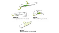 Outwell Grand Canyon Chair X 2 14 Outwell Grand Canyon Chair X 2 -Kampo Shop 410068 GrandCanyon Featurephoto5 7d200456 ed54 476f ab4d 097d5b3f73f8