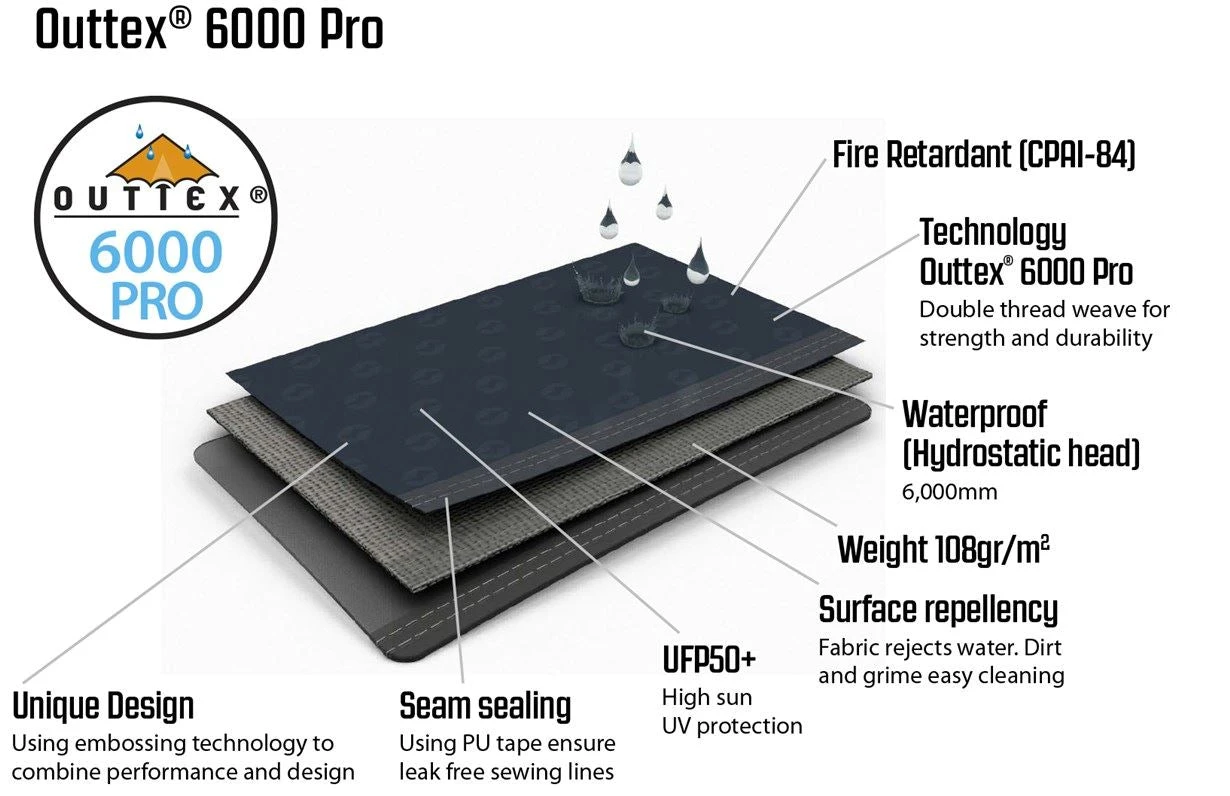 Outwell Montana 6PE Tent 2022 11 Outwell Montana 6PE Tent 2022 - Image 9