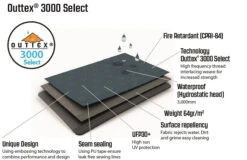 Outwell Dash 5 Tent 19 Outwell Dash 5 Tent -Kampo Shop GetImage 26 bf4c609a 5b72 4d7b 9a7c 15209b9ce254